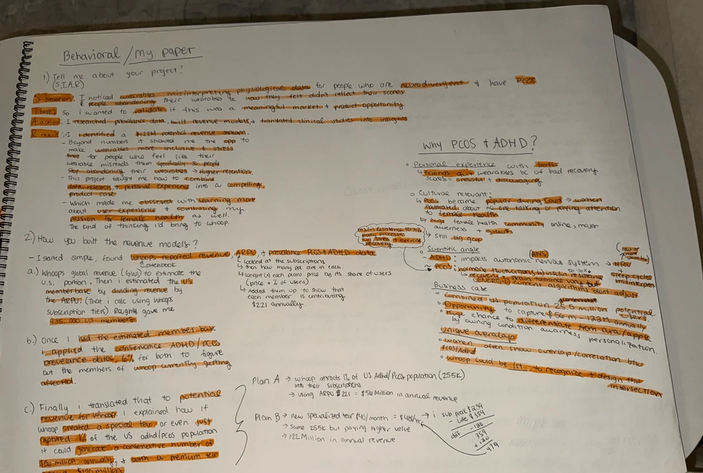 Researching health tech topics
